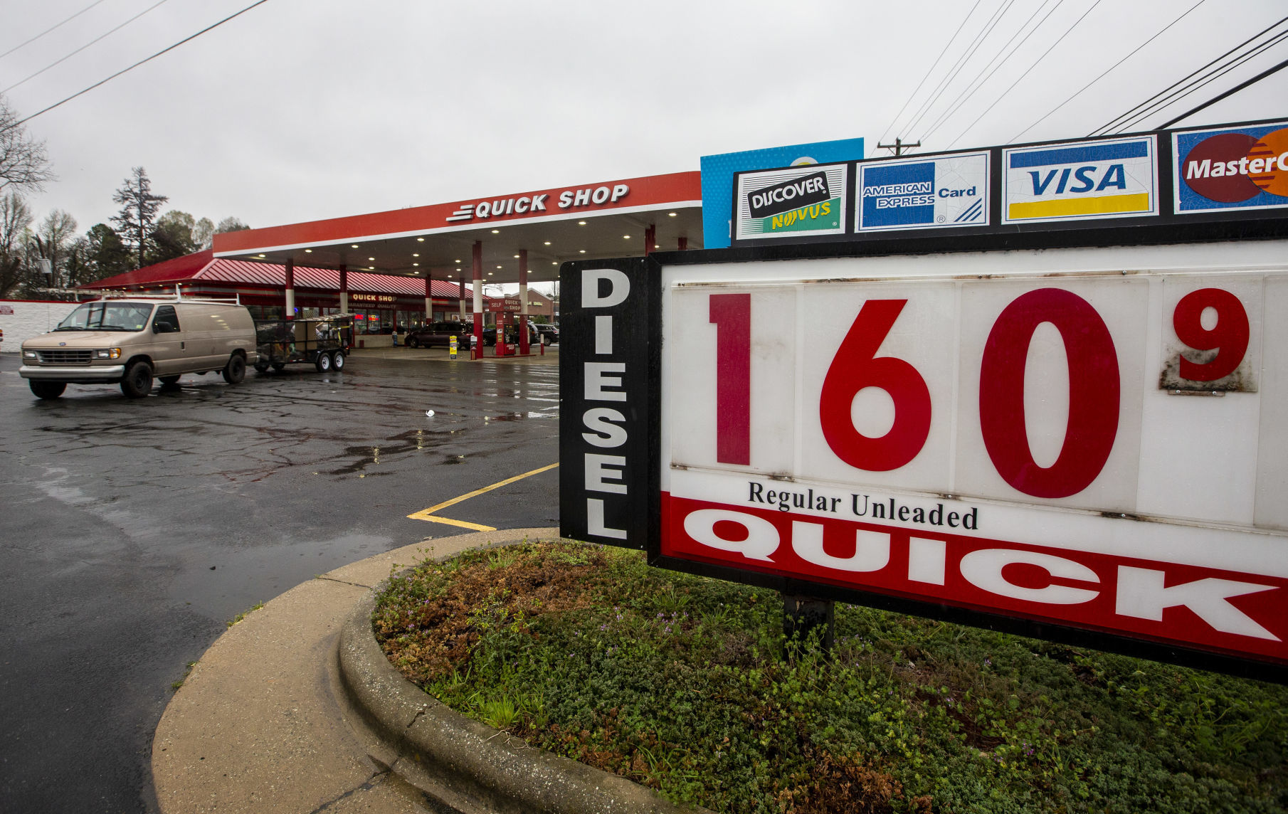 Gas Price